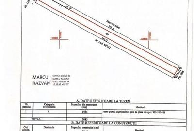 Teren de vânzare Dragomirești Deal