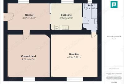 Locuin?a multifamiliala sau investi?ie - 2 corpuri - 5