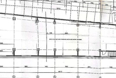 Spațiu comercial, de 2,742 mp, în Central - 2