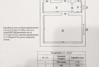 Apartament cu extindere ?i curte interioara ... Pavilioane Cfr Cantemir - 2