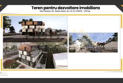 Oportunitate Investitie | Teren cu Autorizatie Construire Comercial/ Rezidential - 14