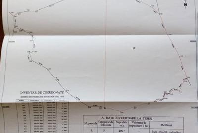 Spațiu comercial, în Bicaz-Chei - 3