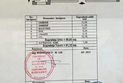 Proprietate cu Poten?ial de Dezvoltare Teren 241 mp + Casa tip vagon - 1