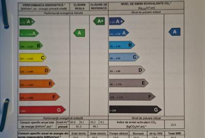 Casă cu 4 camere în Est - 1