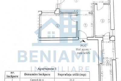 Apartament cu 2 camere semidecomandat în Tractorul