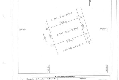 Teren extravilan, Zona Veterani - 1