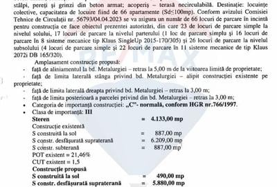 Teren cu autorizatie de contruire zona Metalurgiei - 2
