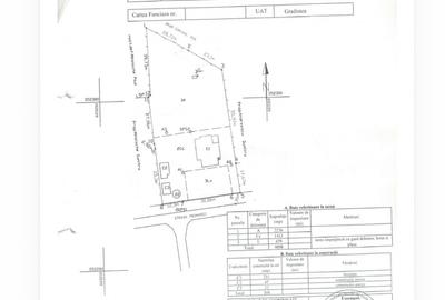 Casă individuală cu 7 camere cu Teren 4098 Mp în Grădiștea - 9