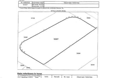 Teren de 1133 mp, în Afumați - 2