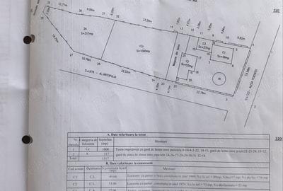 Vand casa + teren - 2