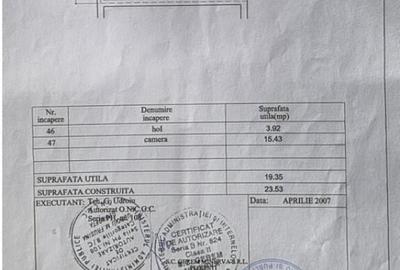 Garsoniera de vanzare, 19 mp, Strada Mihai Bravu - 7