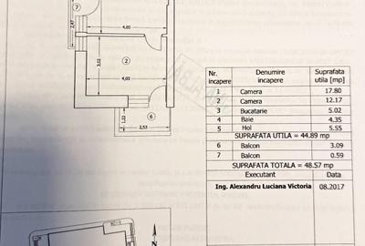2 camere - cartier Brancusi - Bld Timisoara 89-91 - bloc 2016 - 49mp utili - et6 - 2