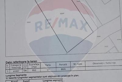 Teren de 2944 mp, în Central