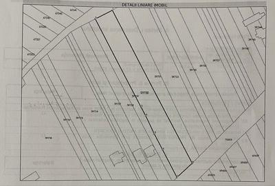 Spațiu comercial, în Central - 8