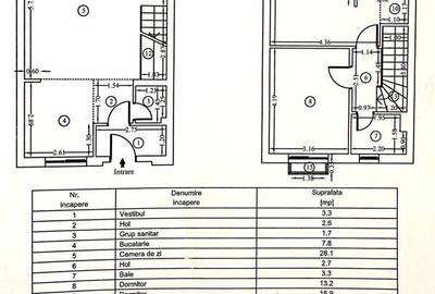 Casă cu 3 camere cu Teren 100 Mp în Pipera