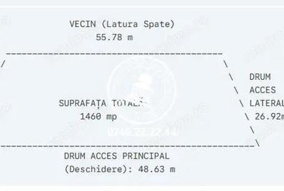 Teren de 1460 mp, în Popricani