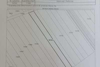 Teren în Central - 1