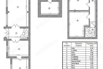 Casa individuala 6 camere persoana fizica zona Unirii - 1