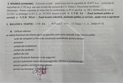 Oportunitate Investitie A0/A3 - 4