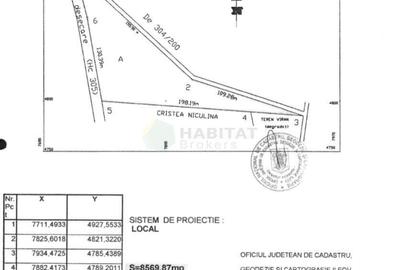 Teren de 8569 mp, în Ciolpani - 1