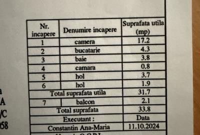Garsonieră decomandată în Central - 6