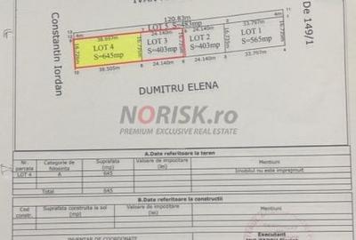 Teren Construcții intravilan de 2500 mp, în Ciorogârla - 7