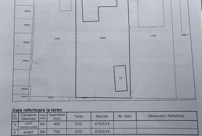 Casă cu 3 camere în Central - 1