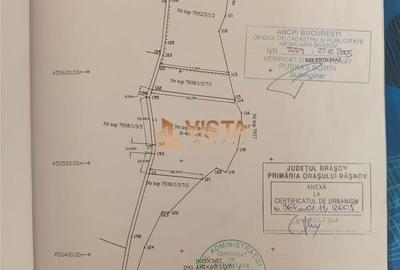 Spațiu comercial, în Central