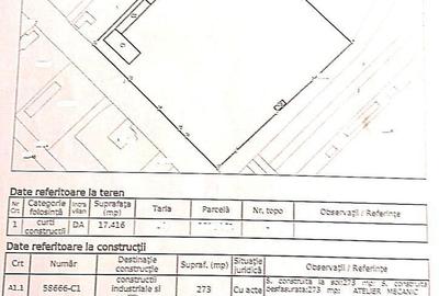 Spațiu comercial, de 17,380 mp, în Stupina