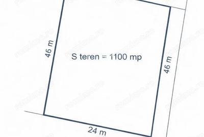 Teren de 1100 mp, în Torontalului