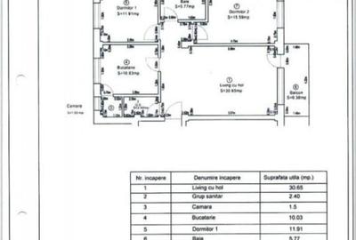 Apartament cu 3 camere, zona Micesti - 1