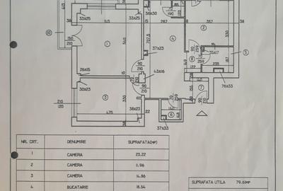 Apartament cu 3 camere decomandat, mobilat în Sud
