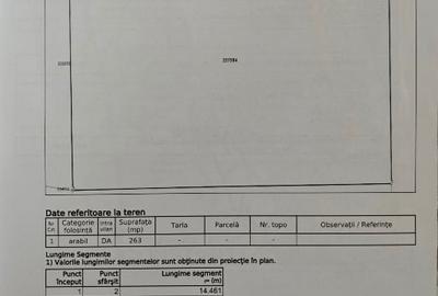 Teren de vânzare Palazu mare (malul înalt) - 3