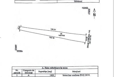 Teren intravilan 1401 mp – Săbăreni (DC143A) – deschidere 14,89 m – utilități - 1