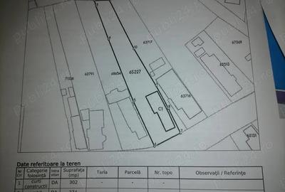 Casă cu 3 camere în Transilvaniei - 1