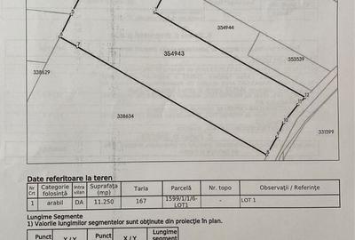 Spațiu comercial, în Nord - 2