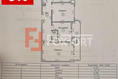 COMISION 0% Apartament cu 3 camere de 65 mp, etaj 3 - zona Sagului - 24