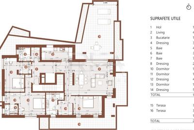 Penthouse 272 mp Ultracentral - Mosilor la 8 min metrou - 11