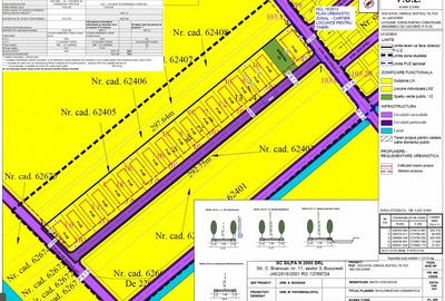 Teren Construcții intravilan de 13124 mp, în Buftea - 8