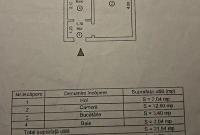 Garsoniera (mobilata, utilata), Zona Bariera, Stare foarte buna !!! - 3