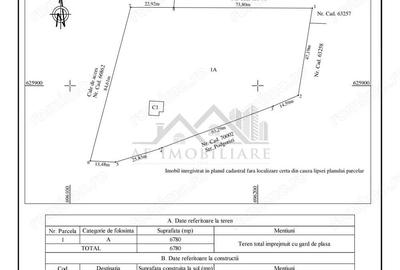 Teren de 6780 mp, în Ciurea - 2