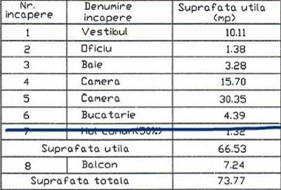 Apartament cu 2 camere semidecomandat, mobilat în Vitan Mall - 9
