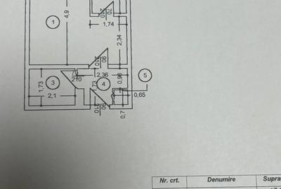 Popietar,Garsoniera,Petre Ispirescu CaleaRahovei - 3