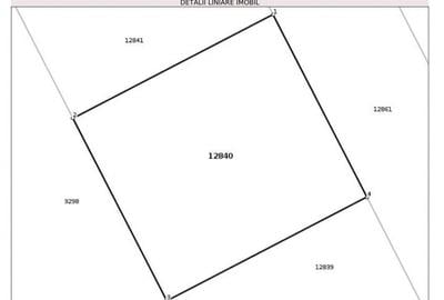 Teren de 500 mp, în Frumușani