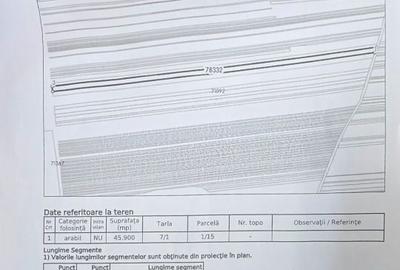 Teren de 45900 mp, în Central - 2