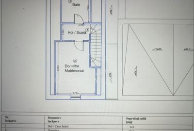 Casa tip duplex cu 4 camere de vanzare in Paleu, Bihor - 24