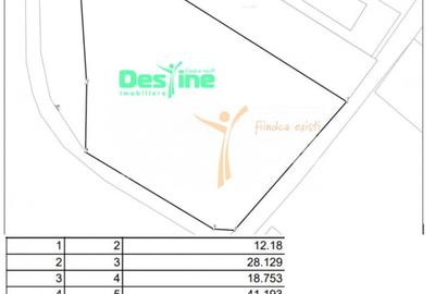 Teren Construcții intravilan de 3269 mp, în Proselnici - 1