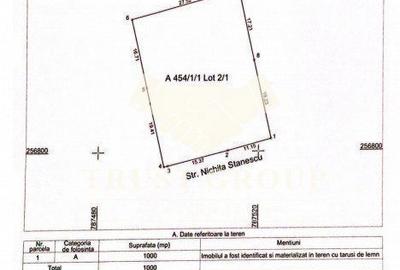 Spațiu comercial, în Ultracentral - 5