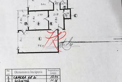 Vanzare apartament 3 camere Polona