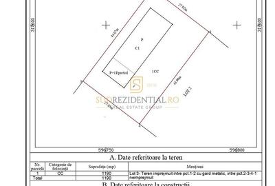 Spațiu comercial, de 386 mp, în Est - 8